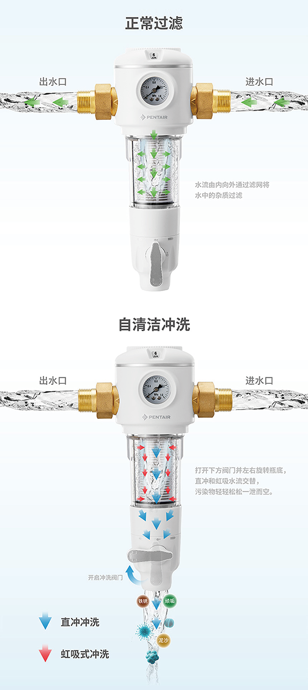 云顶集团·(中国区)最新官方网站