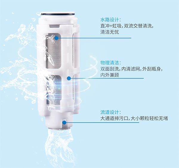 云顶集团·(中国区)最新官方网站