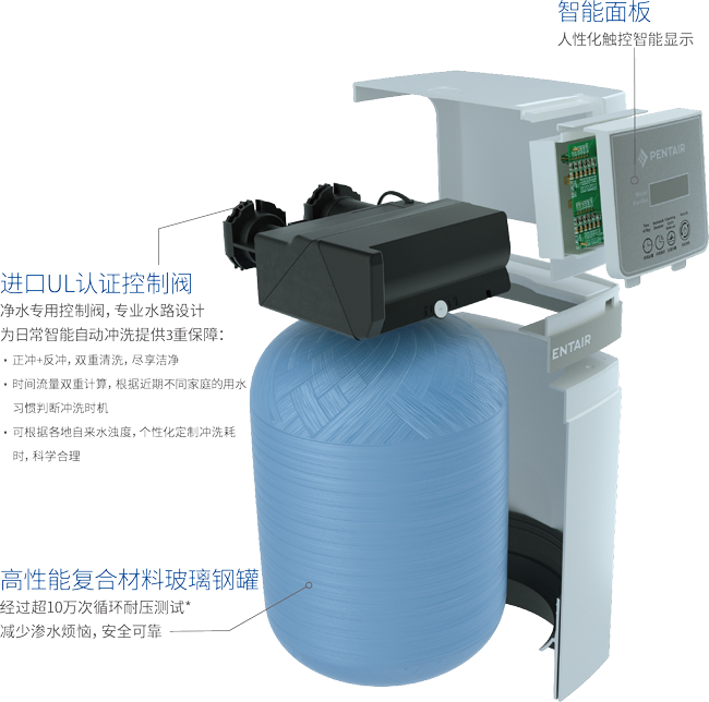 云顶集团·(中国区)最新官方网站