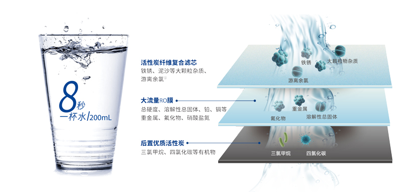 云顶集团·(中国区)最新官方网站