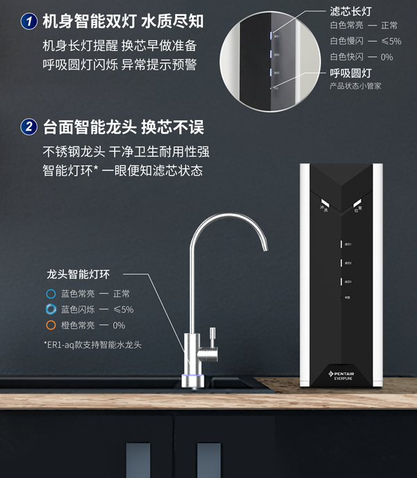 云顶集团·(中国区)最新官方网站