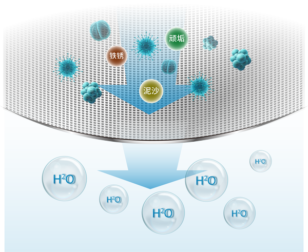 云顶集团·(中国区)最新官方网站