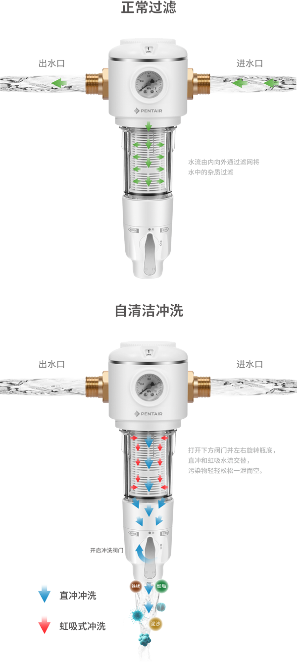 云顶集团·(中国区)最新官方网站
