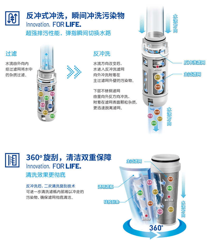 云顶集团·(中国区)最新官方网站
