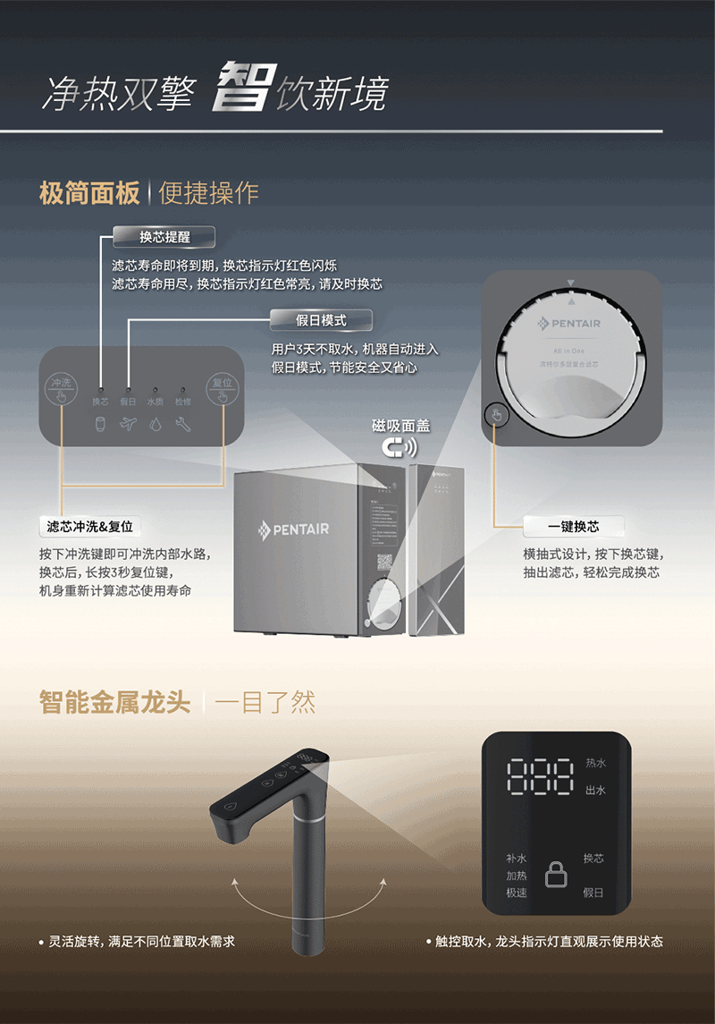 云顶集团·(中国区)最新官方网站